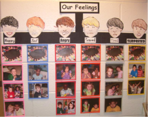 MTSS: Our Feelings Chart with Pictures